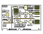 Preview for 15 page of Teknor Industrial Computers PCI-934 Technical Reference Manual