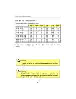 Preview for 25 page of Teknor Industrial Computers PCI-934 Technical Reference Manual