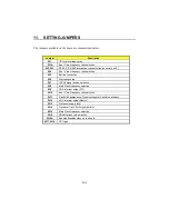 Preview for 50 page of Teknor Industrial Computers PCI-934 Technical Reference Manual