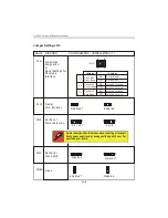 Preview for 53 page of Teknor Industrial Computers PCI-934 Technical Reference Manual