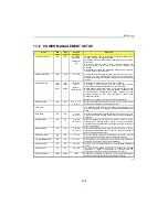 Preview for 76 page of Teknor Industrial Computers PCI-934 Technical Reference Manual