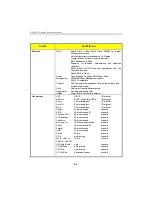 Preview for 87 page of Teknor Industrial Computers PCI-934 Technical Reference Manual