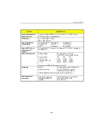 Preview for 88 page of Teknor Industrial Computers PCI-934 Technical Reference Manual