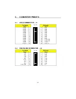 Preview for 94 page of Teknor Industrial Computers PCI-934 Technical Reference Manual