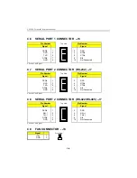 Preview for 97 page of Teknor Industrial Computers PCI-934 Technical Reference Manual