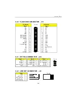 Preview for 102 page of Teknor Industrial Computers PCI-934 Technical Reference Manual