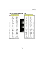 Preview for 104 page of Teknor Industrial Computers PCI-934 Technical Reference Manual