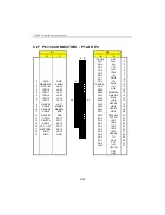 Preview for 105 page of Teknor Industrial Computers PCI-934 Technical Reference Manual