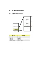 Preview for 106 page of Teknor Industrial Computers PCI-934 Technical Reference Manual