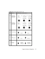 Предварительный просмотр 33 страницы Teknor Industrial Computers PCI-993 Technical Reference Manual