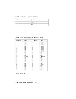 Предварительный просмотр 38 страницы Teknor Industrial Computers PCI-993 Technical Reference Manual