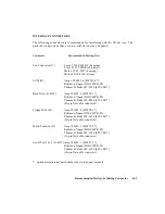 Предварительный просмотр 194 страницы Teknor Industrial Computers PCI-993 Technical Reference Manual