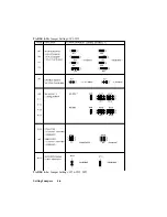 Preview for 35 page of Teknor Industrial Computers TEK-AT4LVG Technical Reference Manual