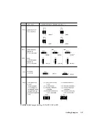 Preview for 36 page of Teknor Industrial Computers TEK-AT4LVG Technical Reference Manual