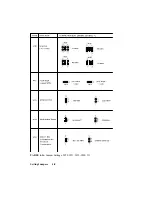 Preview for 37 page of Teknor Industrial Computers TEK-AT4LVG Technical Reference Manual