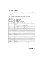 Preview for 51 page of Teknor Industrial Computers TEK-AT4LVG Technical Reference Manual