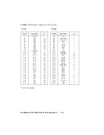 Preview for 79 page of Teknor Industrial Computers TEK-AT4LVG Technical Reference Manual