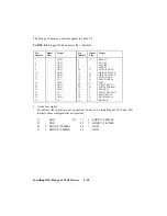 Preview for 90 page of Teknor Industrial Computers TEK-AT4LVG Technical Reference Manual