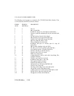 Preview for 145 page of Teknor Industrial Computers TEK-AT4LVG Technical Reference Manual