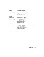 Preview for 180 page of Teknor Industrial Computers TEK-AT4LVG Technical Reference Manual