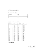 Preview for 191 page of Teknor Industrial Computers TEK-AT4LVG Technical Reference Manual