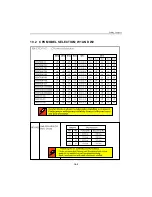 Preview for 59 page of Teknor Industrial Computers TEK-CPCI-1000 Technical Reference Manual