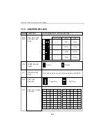 Preview for 62 page of Teknor Industrial Computers TEK-CPCI-1000 Technical Reference Manual