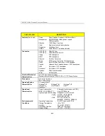 Preview for 113 page of Teknor Industrial Computers TEK-CPCI-1000 Technical Reference Manual