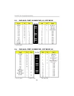 Preview for 120 page of Teknor Industrial Computers TEK-CPCI-1000 Technical Reference Manual