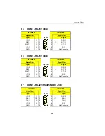 Preview for 121 page of Teknor Industrial Computers TEK-CPCI-1000 Technical Reference Manual