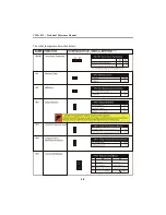 Предварительный просмотр 22 страницы Teknor Industrial Computers VIPer 821 Technical Reference Manual