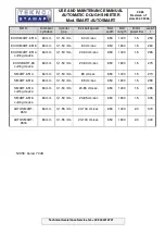 Preview for 33 page of TeknoStamap AUTO SMART Use And Maintenance Manual