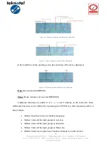 Предварительный просмотр 5 страницы Teknotel Maestro MMI User Manual