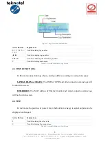 Preview for 8 page of Teknotel Maestro MMI User Manual
