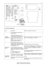 Предварительный просмотр 11 страницы Teknoware TAPSA CONTROL TKT65 Installation And Maintenance Instructions Manual