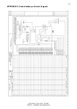 Предварительный просмотр 52 страницы Teknoware TAPSA CONTROL TKT65 Installation And Maintenance Instructions Manual