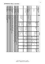 Предварительный просмотр 53 страницы Teknoware TAPSA CONTROL TKT65 Installation And Maintenance Instructions Manual