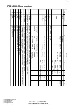 Предварительный просмотр 64 страницы Teknoware TKT66 Installation And Maintenance Instructions Manual