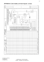 Предварительный просмотр 61 страницы Teknoware TKT68C Installation And Maintenance Instructions Manual