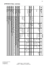 Предварительный просмотр 63 страницы Teknoware TKT68C Installation And Maintenance Instructions Manual