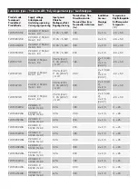 Preview for 6 page of Teknoware Trail TWTC151WK Installation Manual