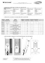 Предварительный просмотр 3 страницы Teknoware TWT Nstallation And Maintenance