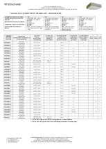 Preview for 3 page of Teknoware Zonespot II Installation And Maintenance Manual