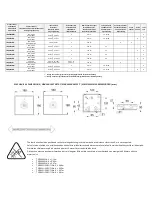 Preview for 4 page of Teknoware Zonespot II Installation And Maintenance Manual