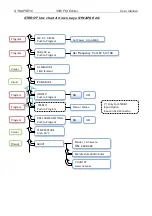 Preview for 21 page of TEKO Broadcast SYNAPSE30 User Manual