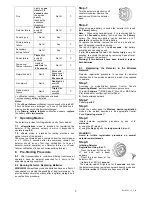 Preview for 2 page of teko Astra-Z-4245 Operation Manual