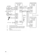 Preview for 24 page of teko ASTRA ZITADEL Quick Start Manual