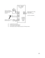 Preview for 27 page of teko ASTRA ZITADEL Quick Start Manual