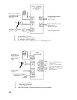 Preview for 28 page of teko ASTRA ZITADEL Quick Start Manual