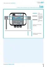 Preview for 35 page of Tekon PA202320110 Installation Manual